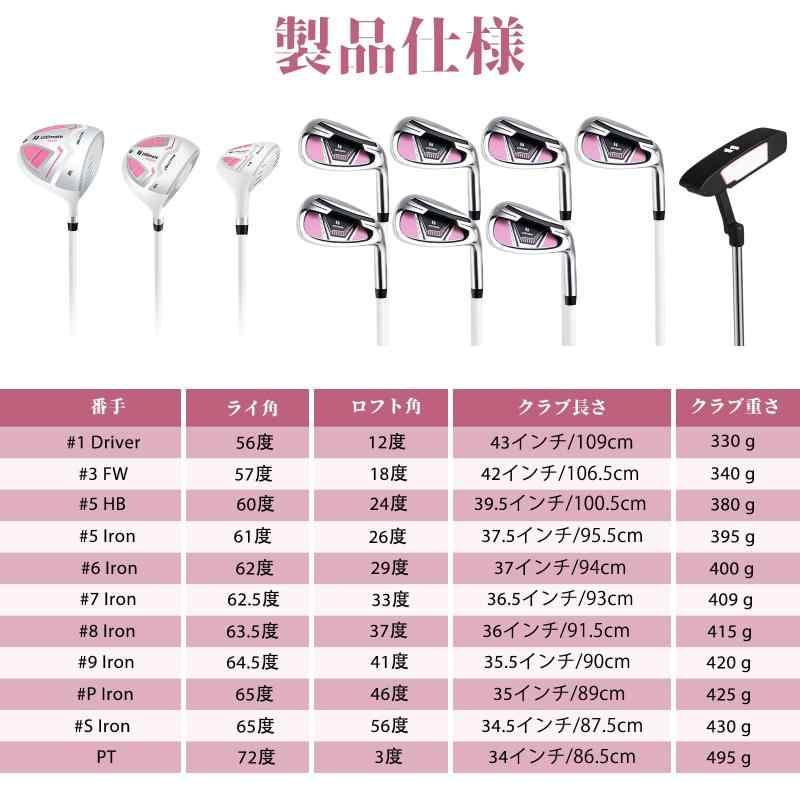 ロリ ガルバッチ Lori Garbacz ゴルフセット 11本 右 レディース BestBuy ゴルフクラブセット レディース クラブ11本セット