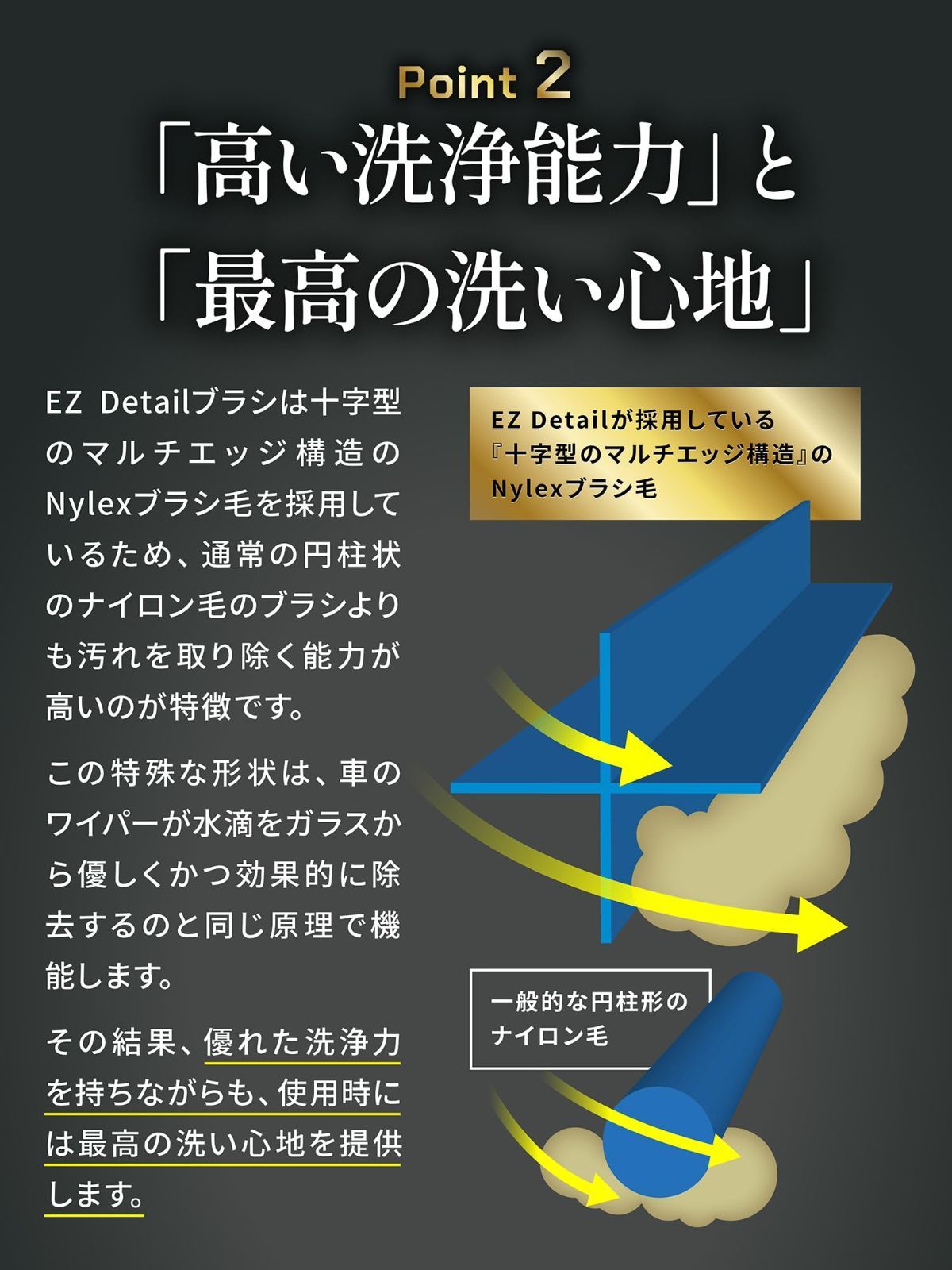 レッド