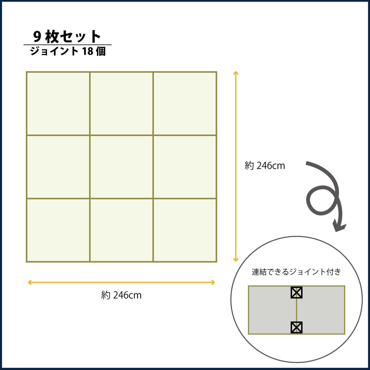 あぐら 置き畳