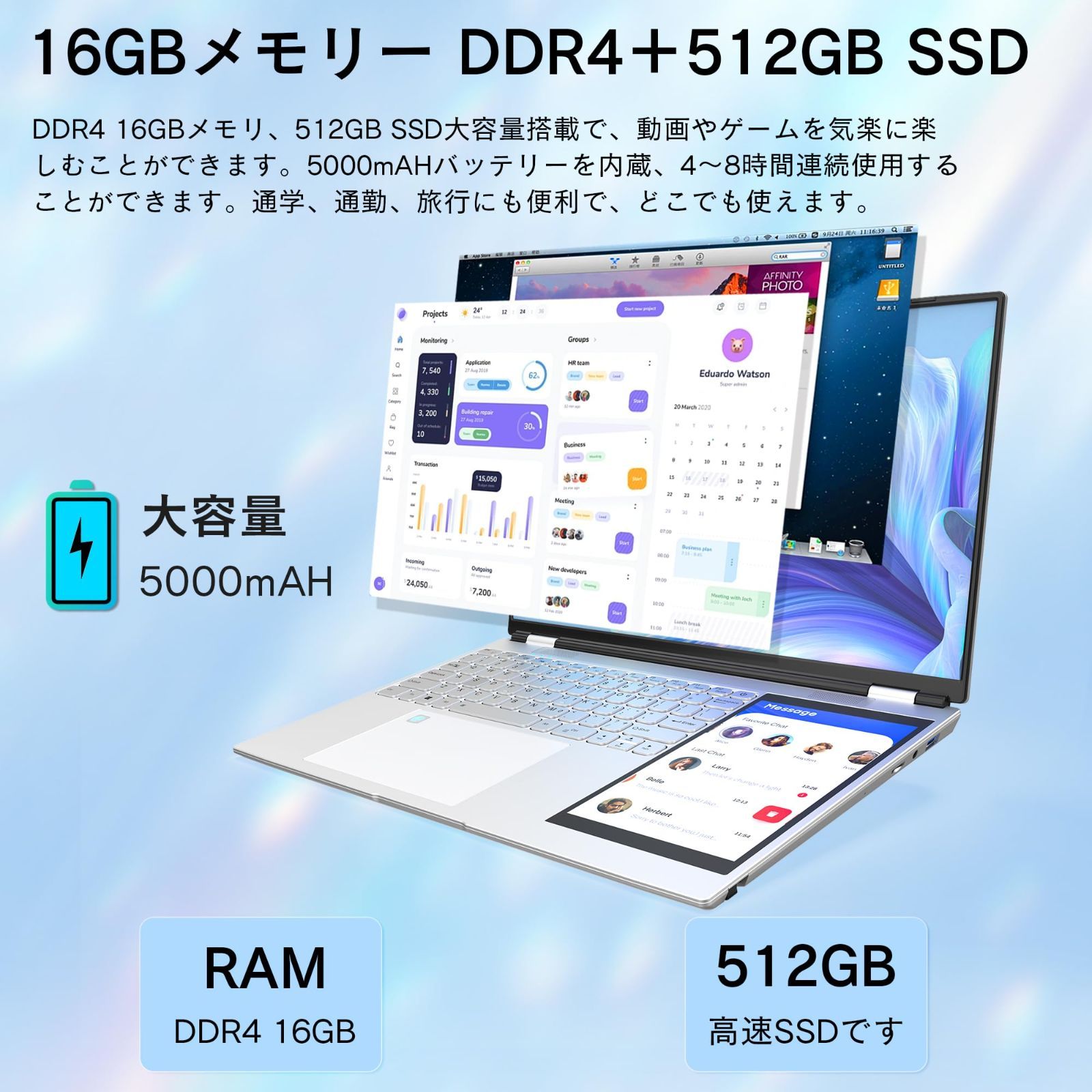 15.6インチ