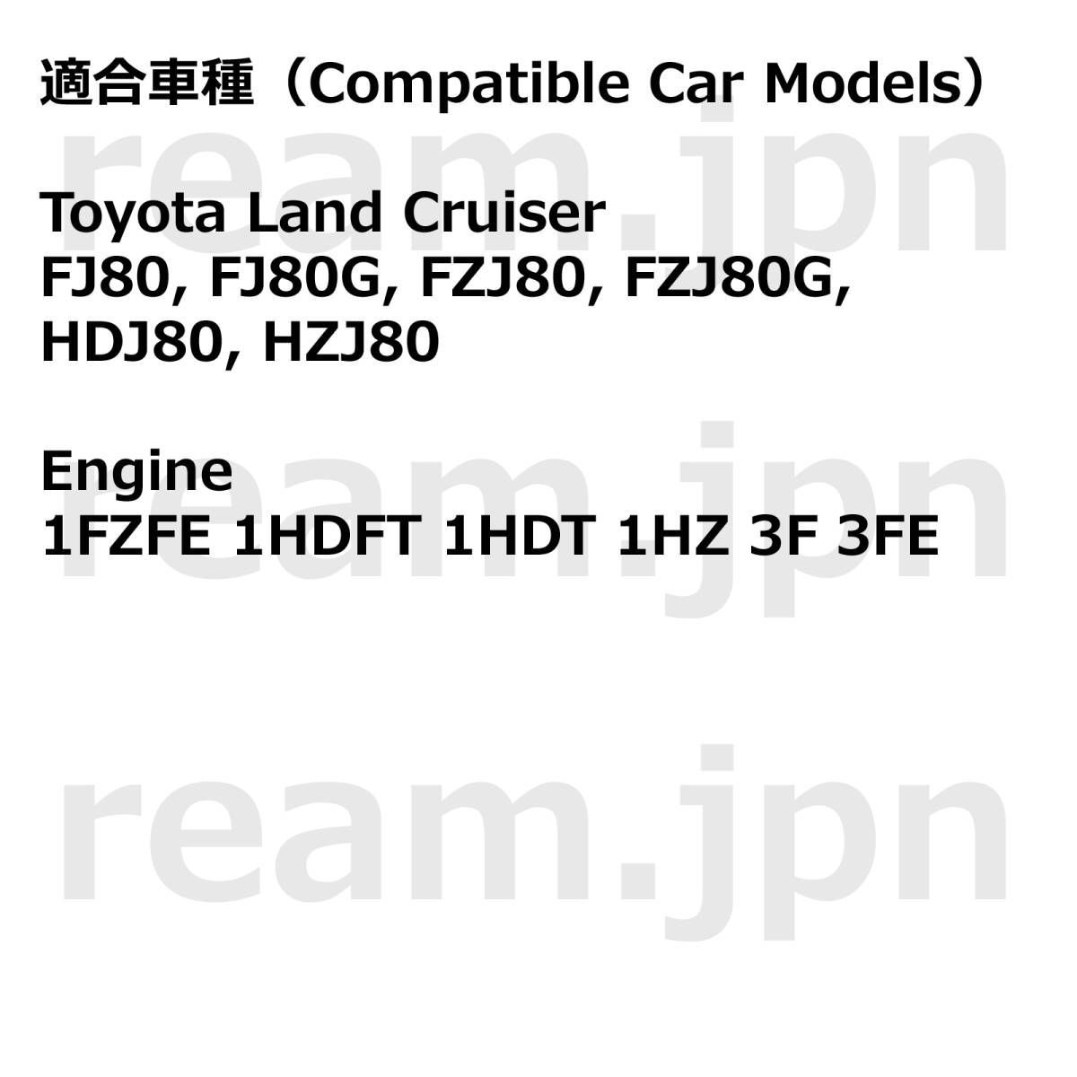 80 ランドクルーザー