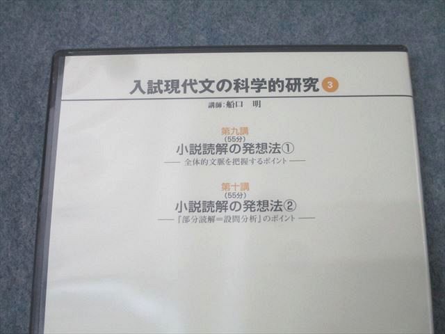 日本インターアクト ハイパーレクチャー 入試現代文の科学的研究 2006 DVD3枚付 船口明 053m1D 日本インターアクト ハイパーレクチャー 入試現代文の科学的研究