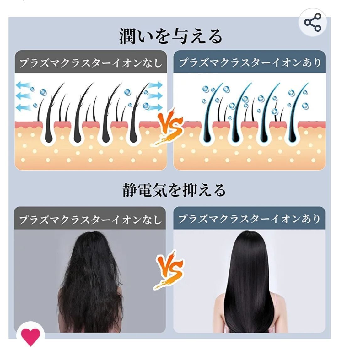 超目玉枠 Cicaden ヘアドライヤー 大風量 速乾 軽い 1500W マイナス