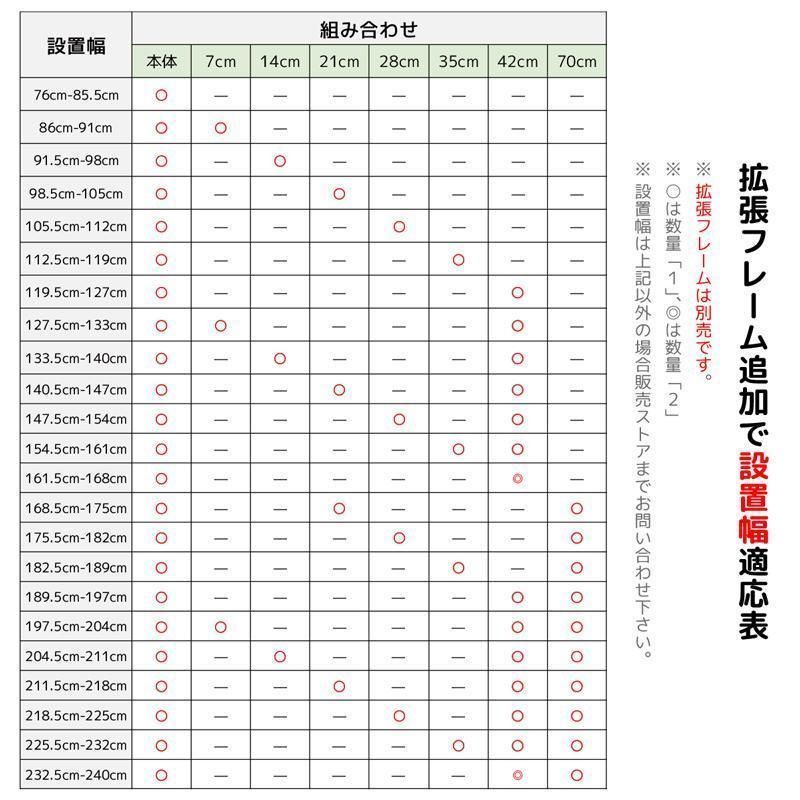 オーペンキープ