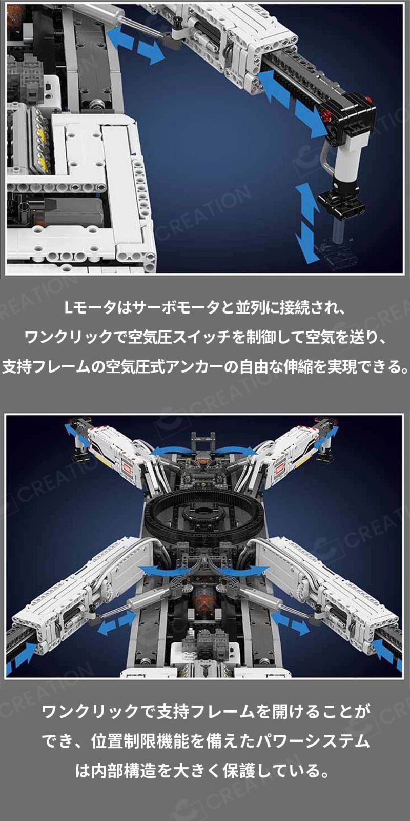 なブロックモデル モデルブロック