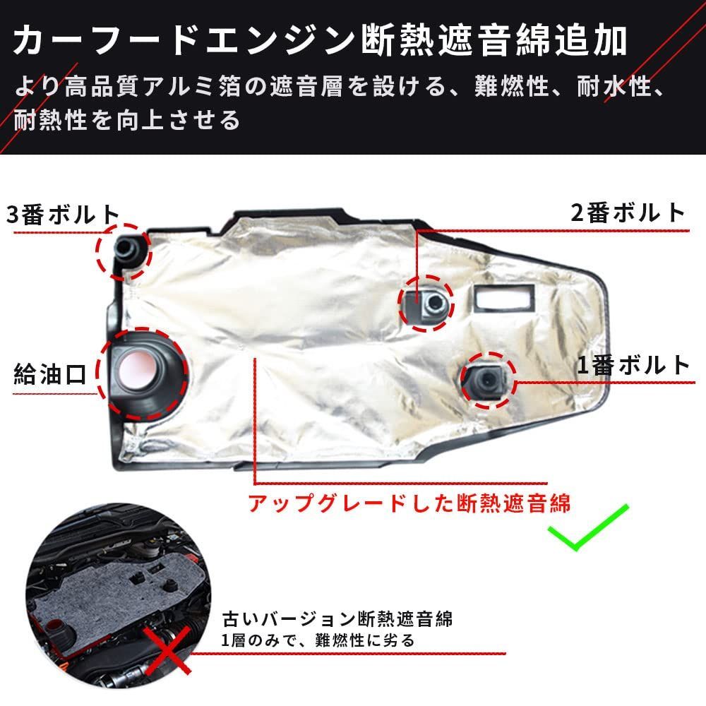 フード ガーニッシュ