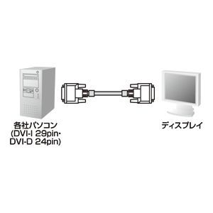 1点
