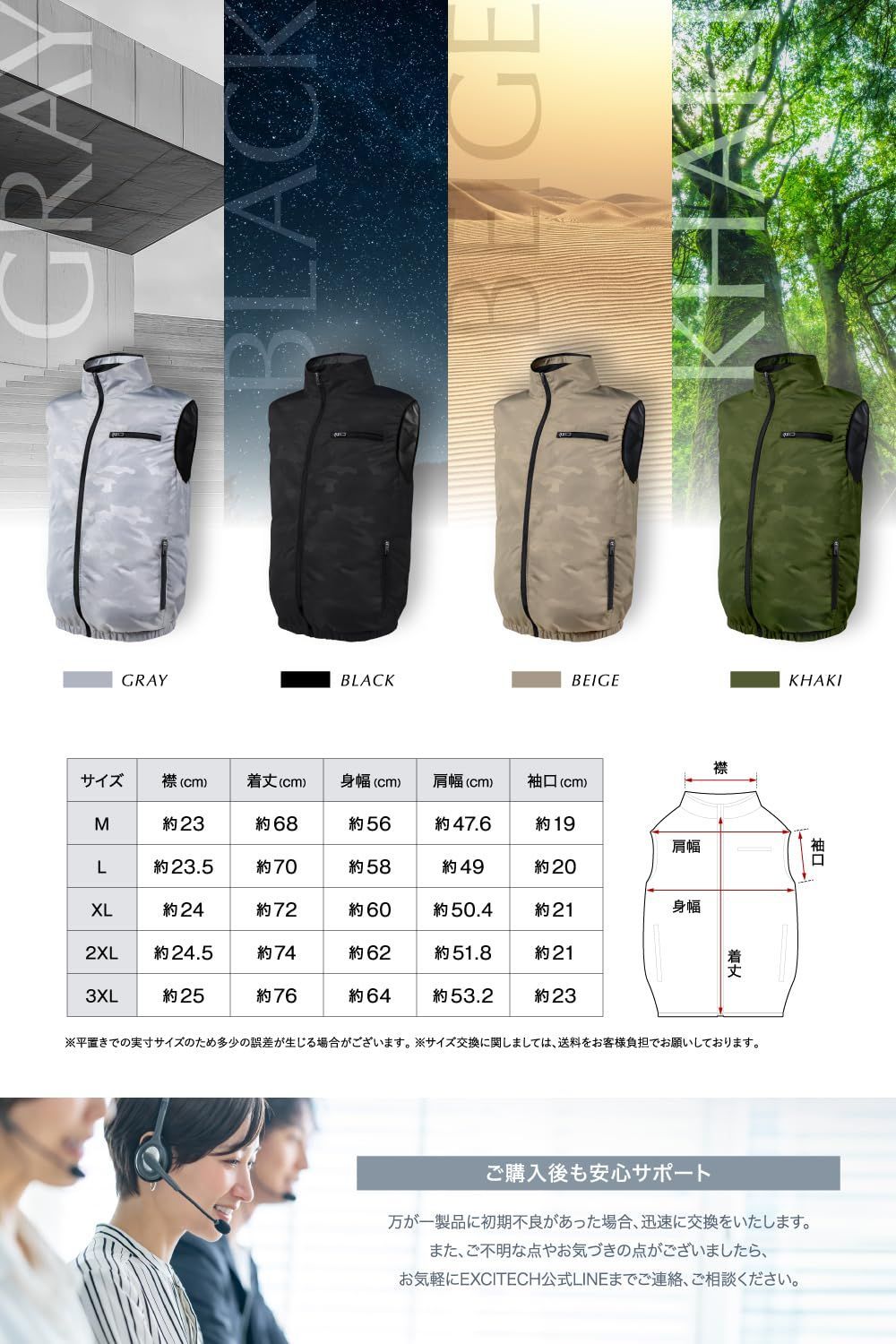 ファンバッテリーセット