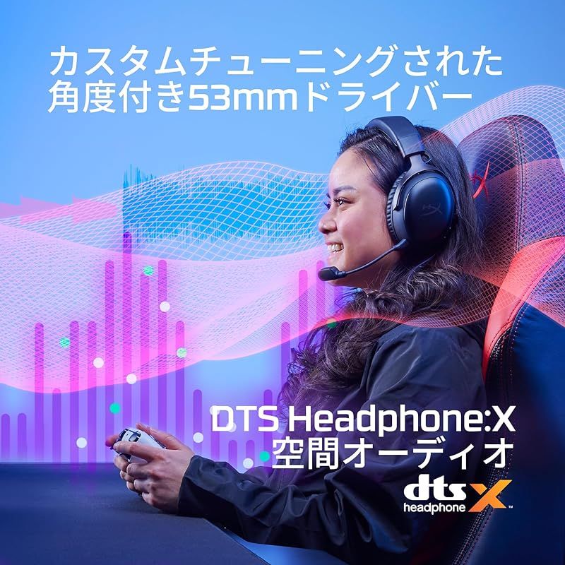 HyperX