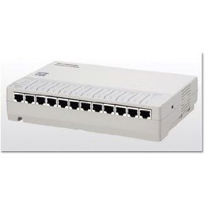 【新品・2営業日で発送】パナソニック電工ネットワークス PN22129K Switch-S12PWR (PN22129K)