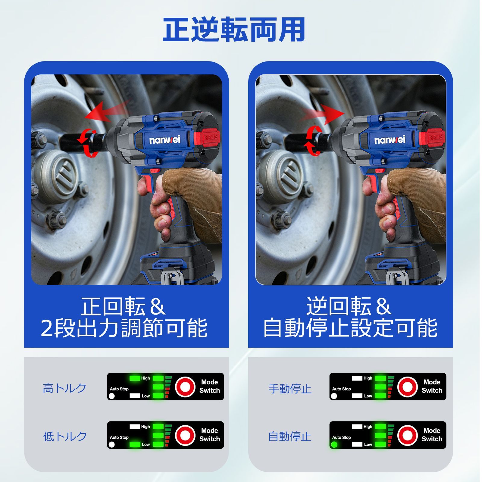 充電式インパクトレンチ 最大トルク1000N·m