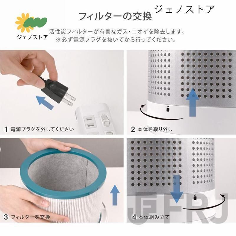 温風冷風 サーキュレ