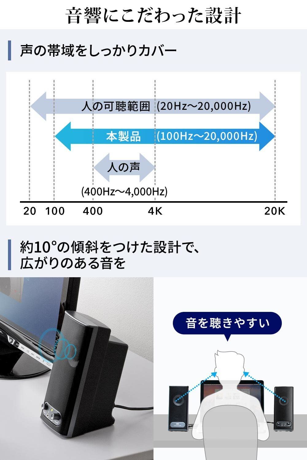 対応 10W