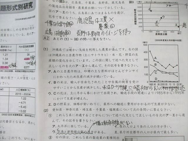 SAPIX 小6 サピックス SS特訓 社会 【全14回分フルセット】 通年セット 2022 030M2D SAPIX 小6 サピックス SS特訓 社会 【全14回分フルセット】 通年
