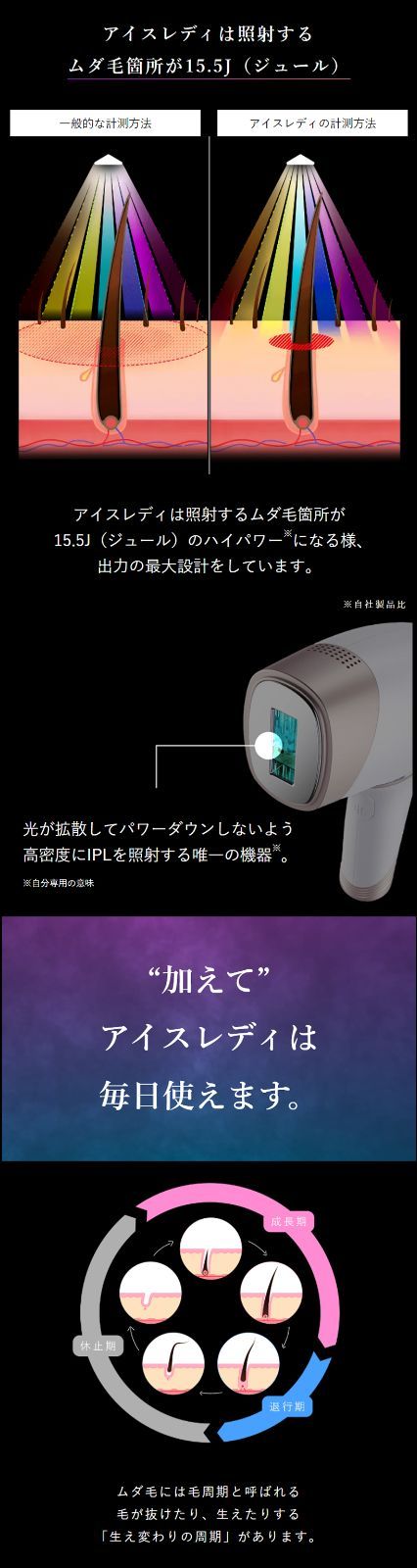 2】<<新品未開封>> 家庭用光脱毛器 アイスレディ icelady SKB
