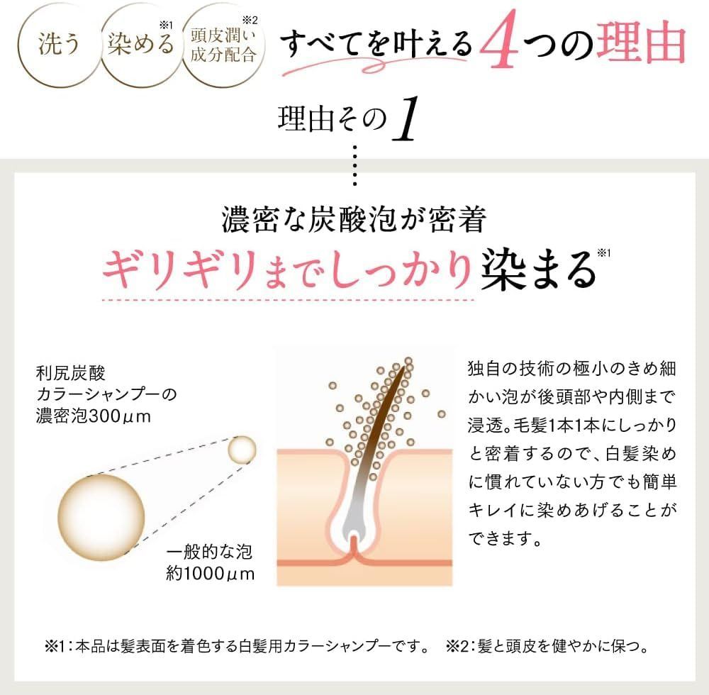 商品 白髪用