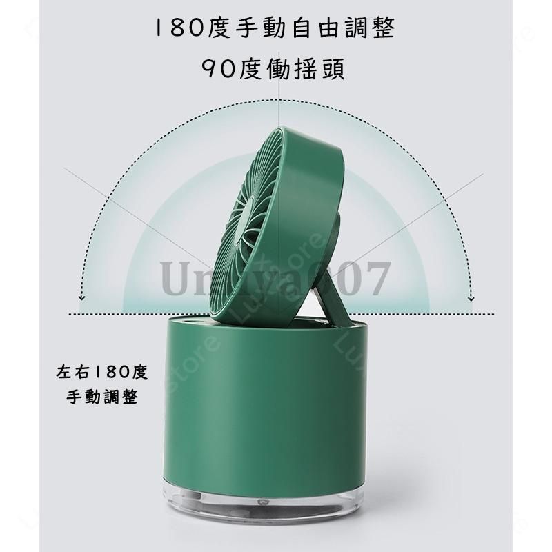 小型 大風量