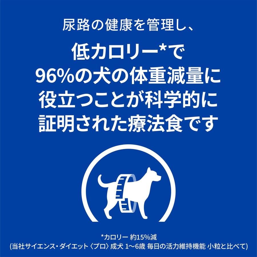 ドッグフード ドライ