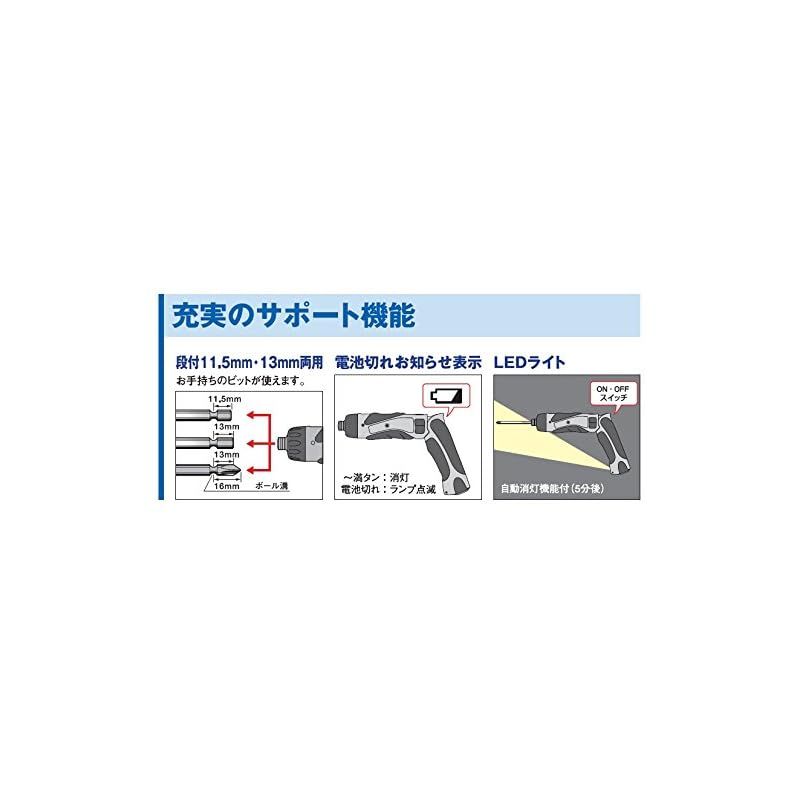 電池パック|充電器|ケース別売 高精度小型ドライバーM2.5~5