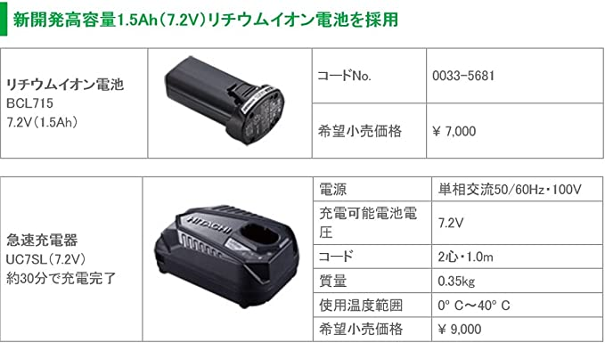 HiKOKI 日立 UC7SL 充電器 + BCL715 バッテリー 純正 純正特注