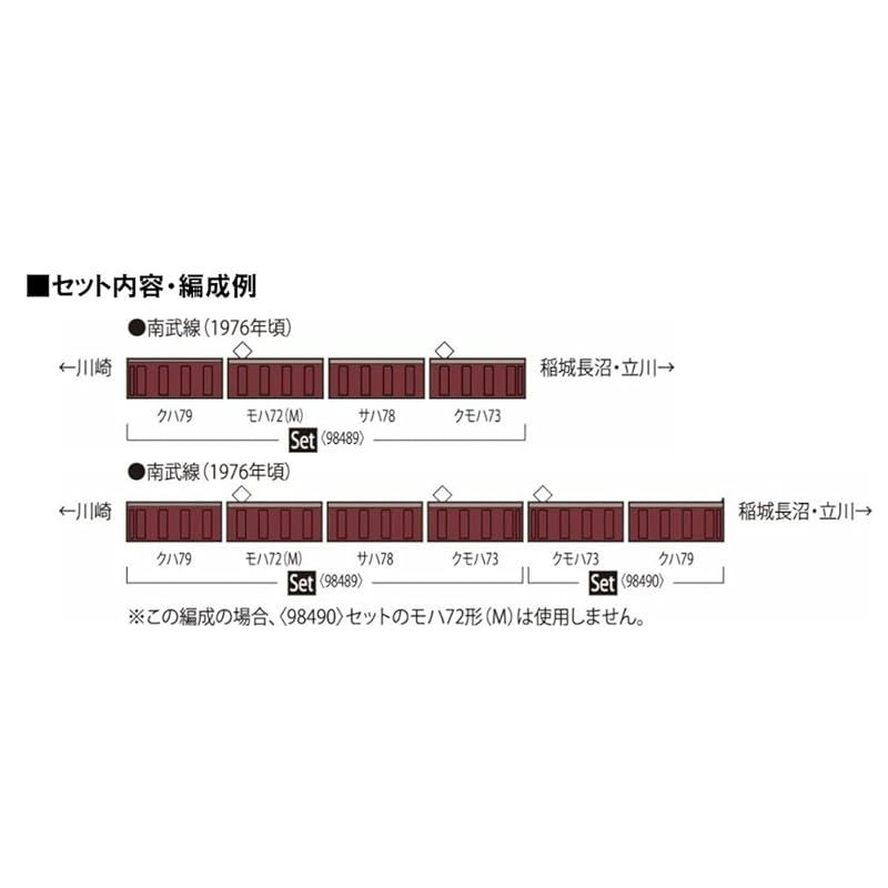 TOMIX Nゲージ 国鉄 72・73形 南武線 セット 98489 鉄道模型