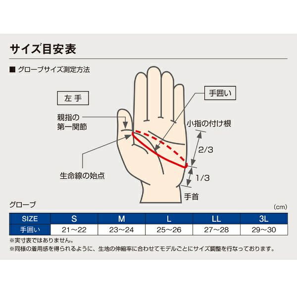 ≪ 23年6月新商品