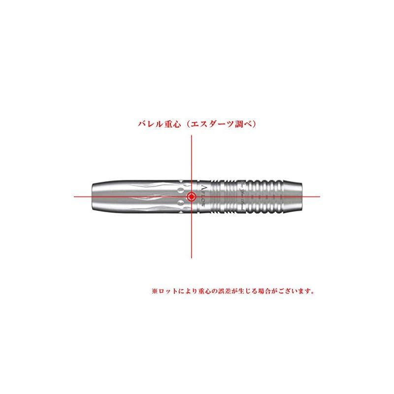 18g