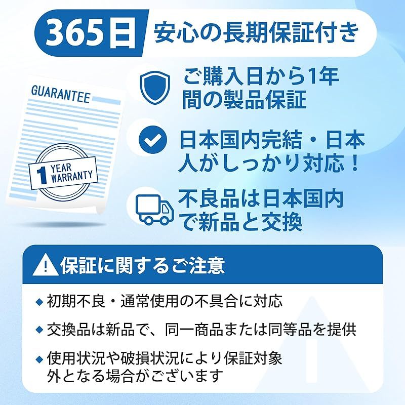 充電器セット 6.0Ah