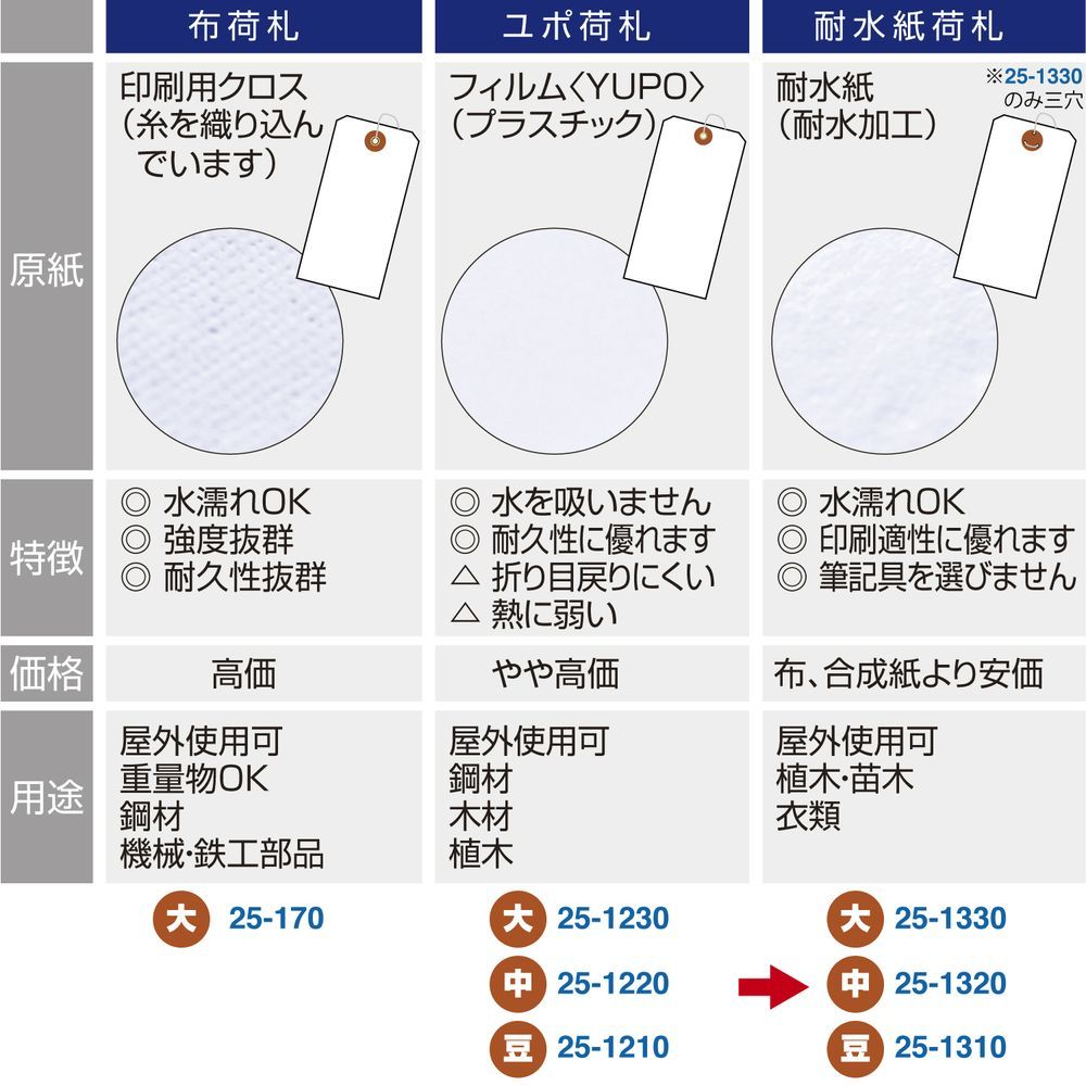 中 1000枚入