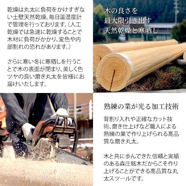 高さ42