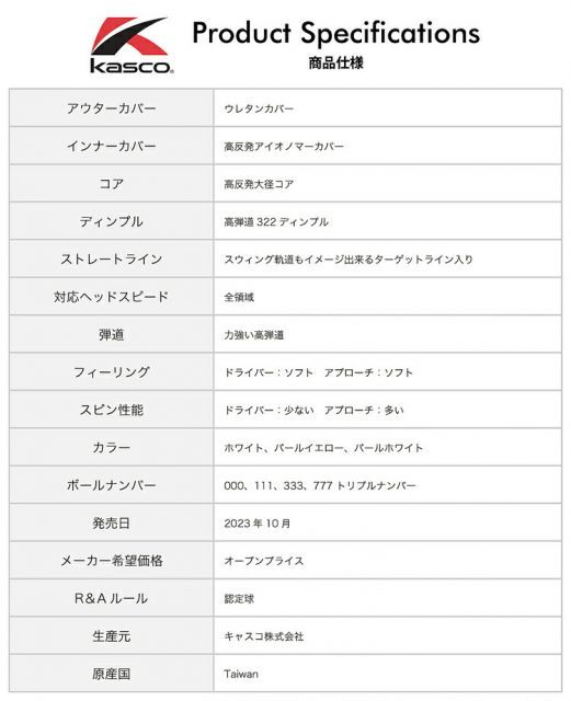 飛距離 継続モデル日本