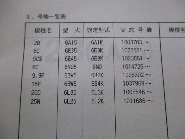 1シリンダ 2シリンダ パーツリスト 1版 ヤマハ 正規 中古 バイク 整備書 船外機 2B 5C 5CS 8C 9.9F 車検 パーツカタログ 整備書  - メルカリ