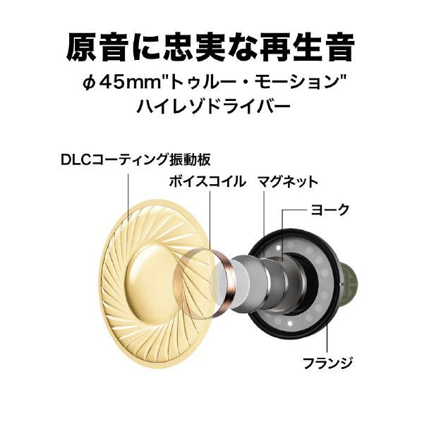 【11917】ポータブルヘッドフォン オーディオテクニカ　ATHMSR7BBK