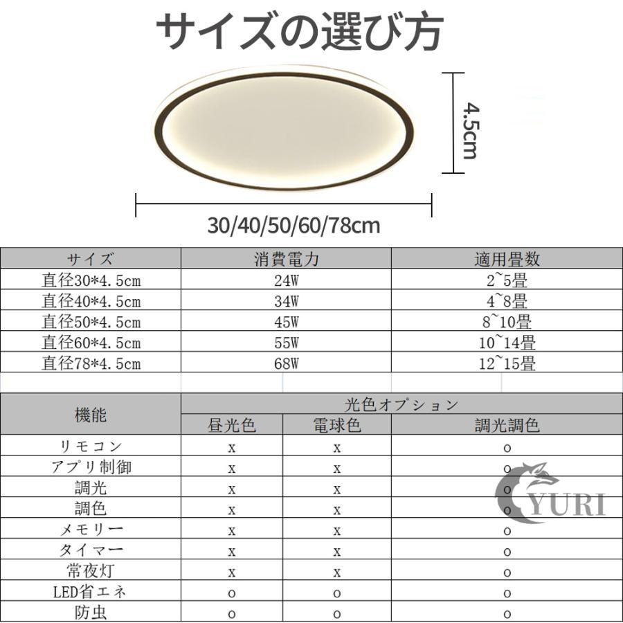 シーリング照明