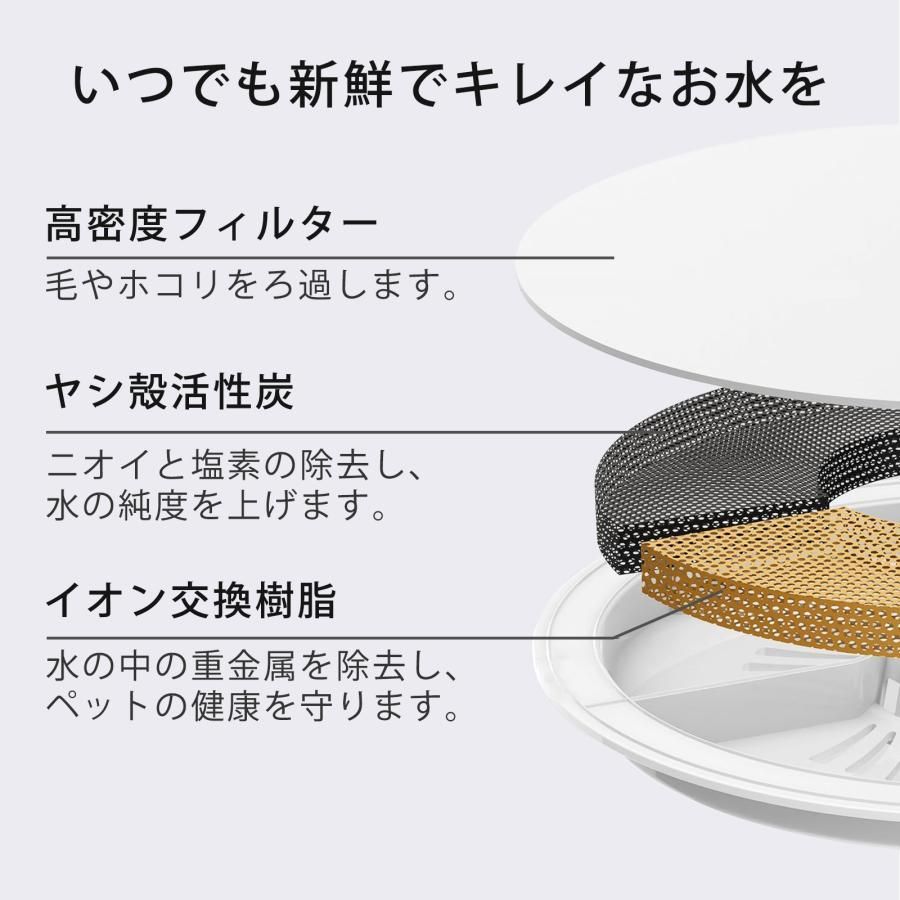 お留守番