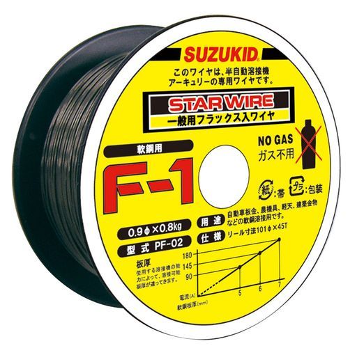 Headway HJ-45S SB サンバースト エレアコ仕様