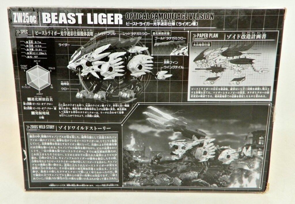 タカラトミー ゾイドワイルド ビーストライガー光学迷彩仕様(ライオン