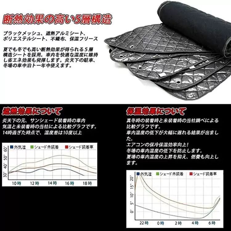 プラド150系