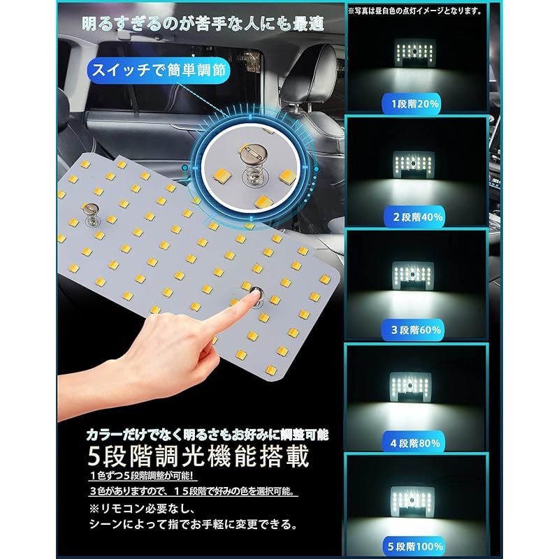 スポーツ LEDルームランプセット
