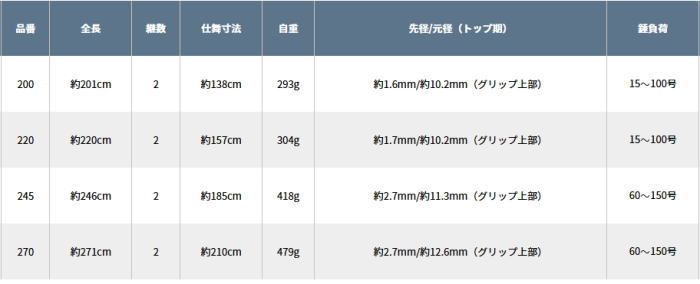 25 無限ピュア船