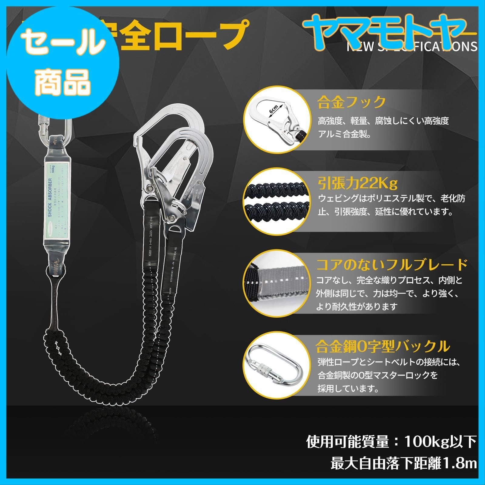 セット