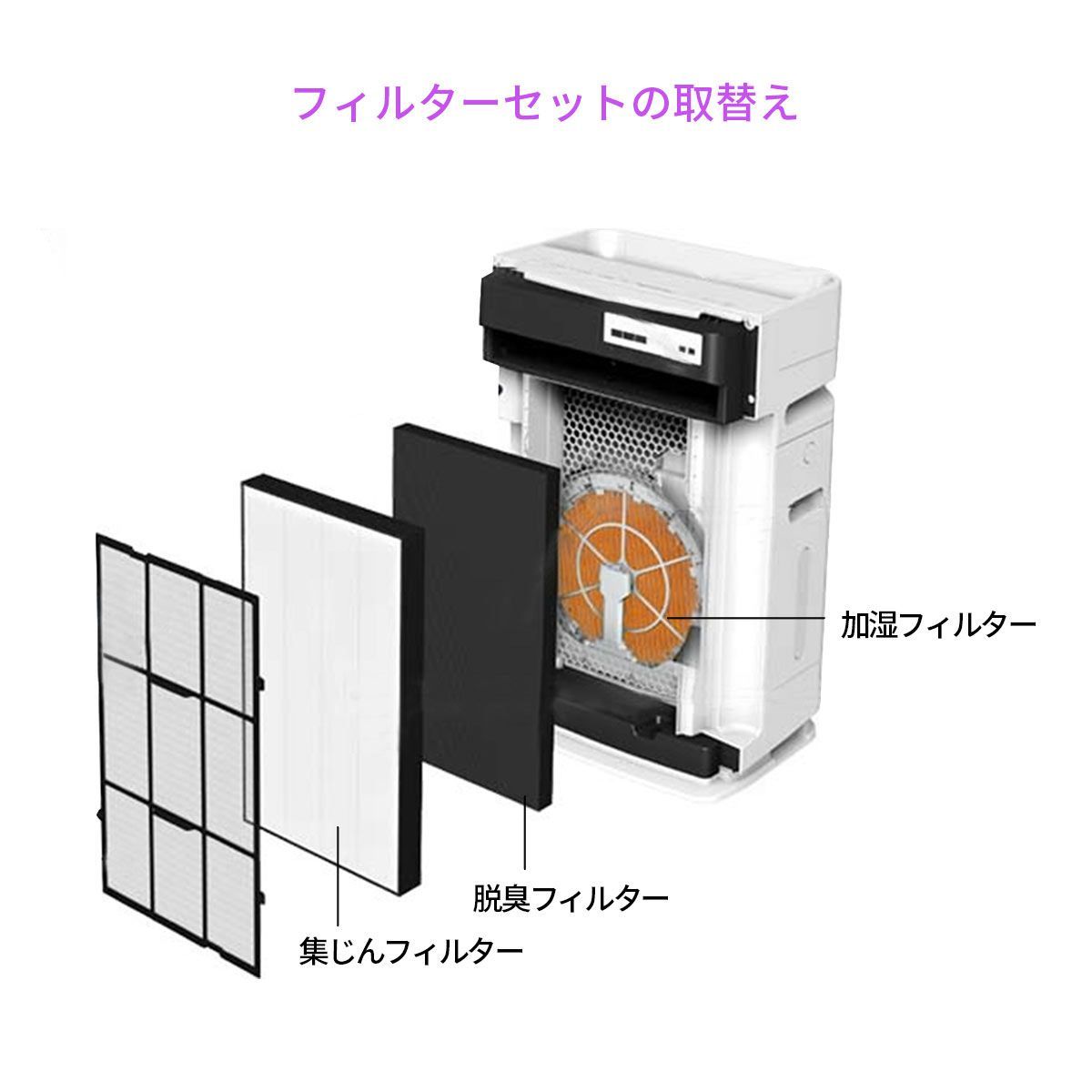 REGZA ＆ダイキン空気清浄機2台 REGZA ＆ダイキン空気清浄機2台