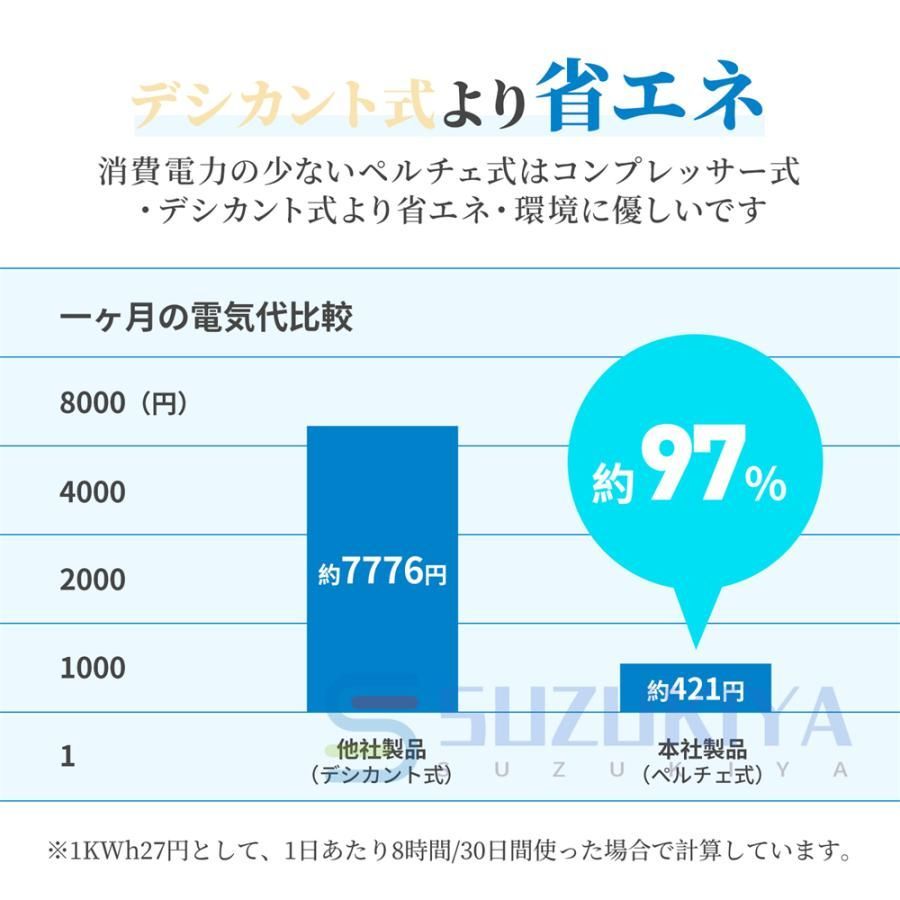 自宅 面台