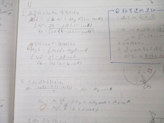 河合塾 東京大学 ハイパー東大物理 テキスト通年セット 2023 計2