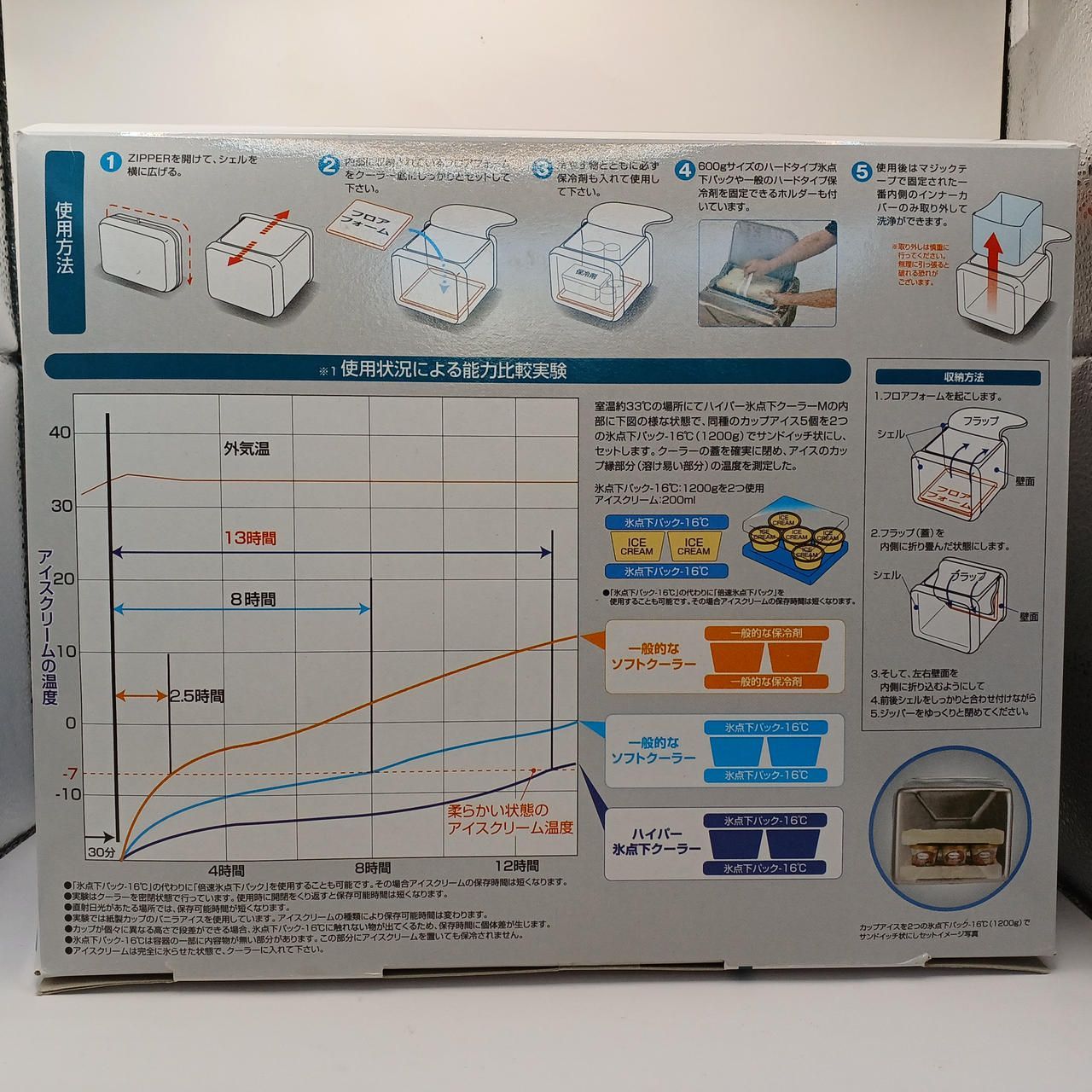 ロゴスコーポレーション LOGOS ハイパー氷点下クーラーM 81670070 Logos Corporation LOGOS Hyper Sub-Zero Cooler M 81670070