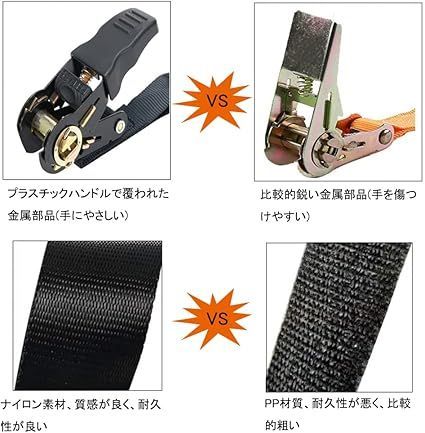 【在庫処分】FFOGG ラチェットベルト タイダウンベルト 2m 幅2.5cm 4本セット 荷締めベルト 破断荷重800kg/本 最大使用荷重225kg ラッシンググベルト タイダウン 引越し 運搬用 ナイロン オートバ