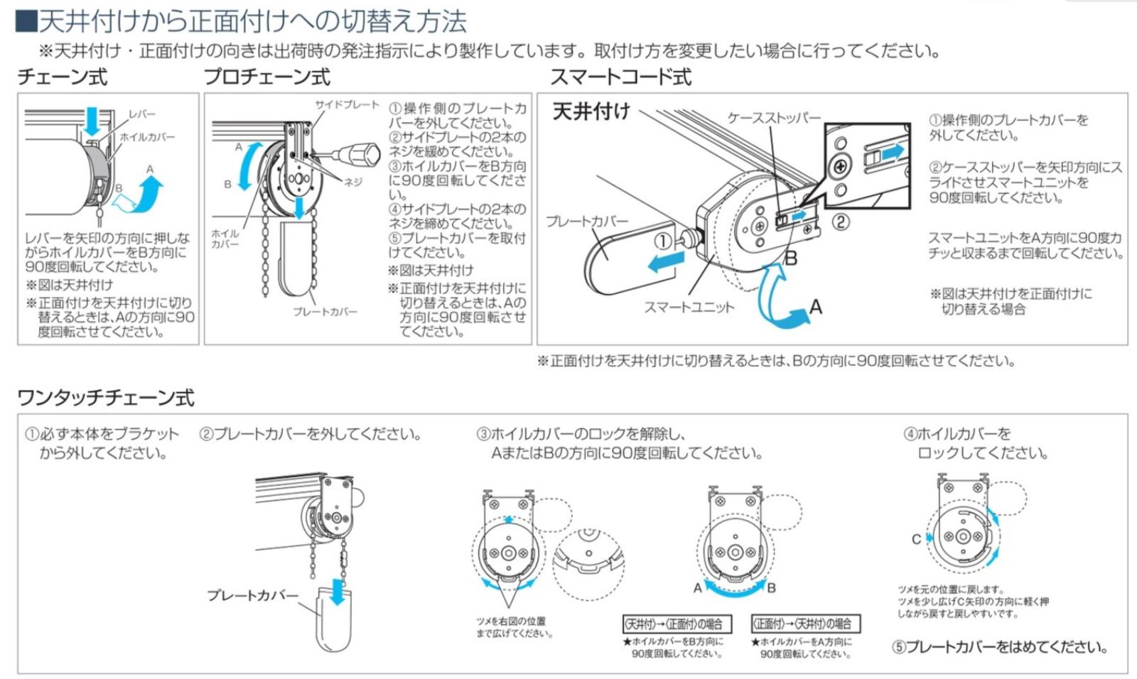 ニチベイ ソフィー