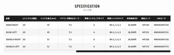 24スコーピオン