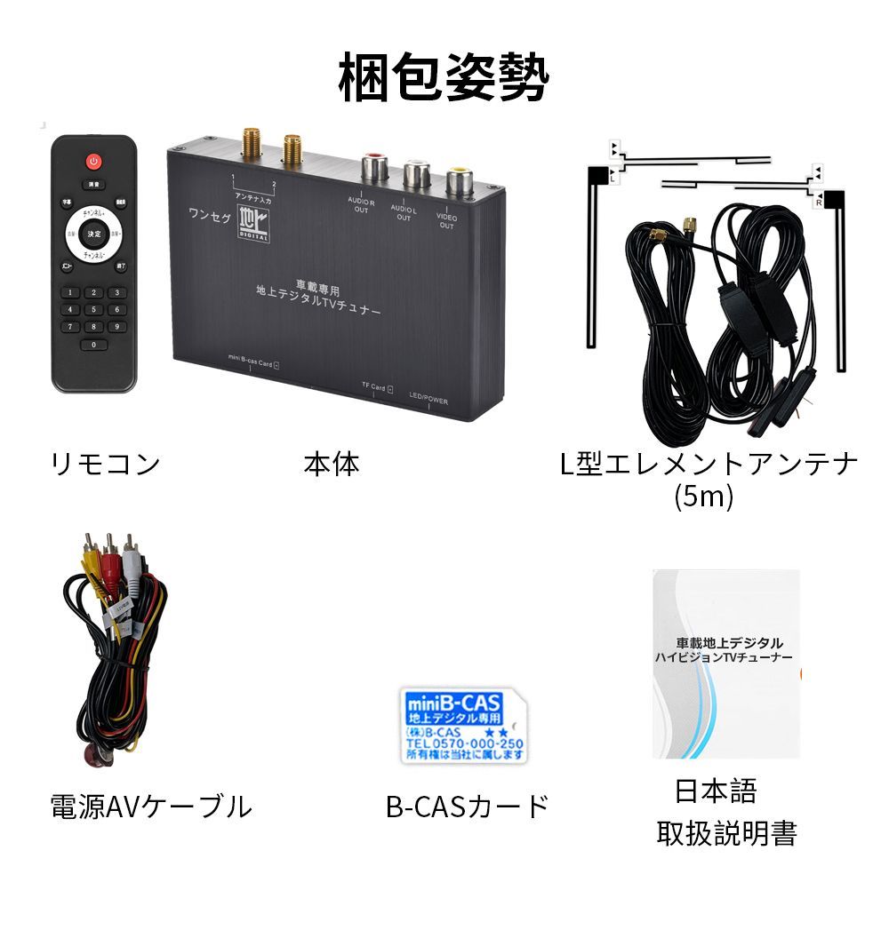 高精細度2チャンネルA|V出力対応