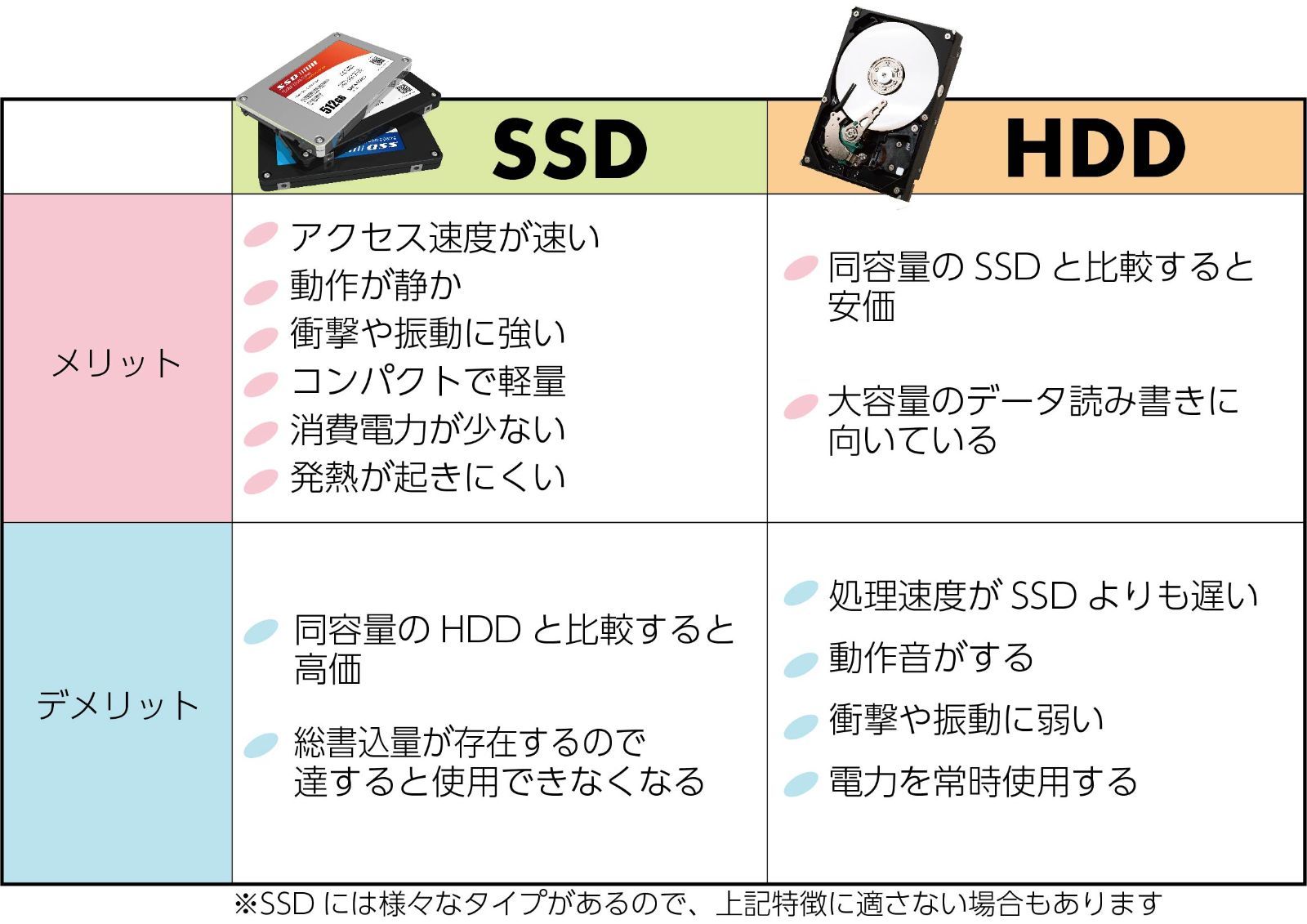 省スペース小型 MINI PC/メモリ4GB/驚速SSD128/Win10Pro64bit 